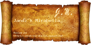 Janák Mirabella névjegykártya